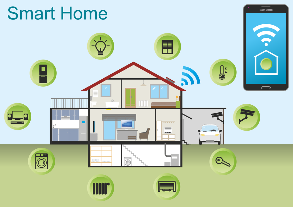 Smart home eco system